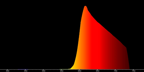 red-spectrum-delay-37