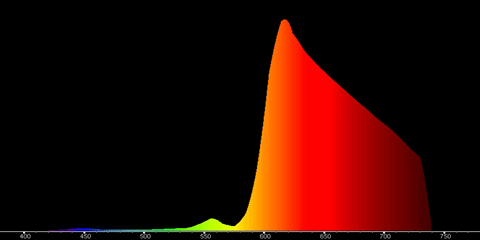 red-spectrum-delay-47