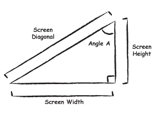 screen-width